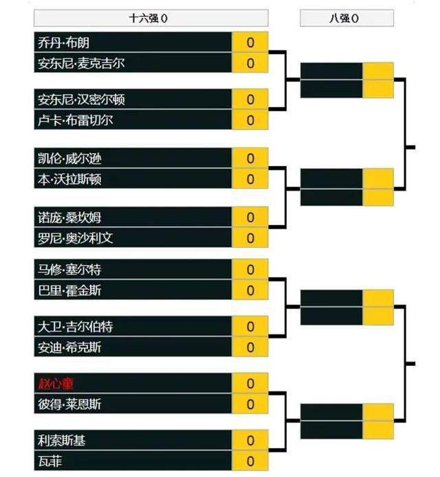 关于本身和蝙蝠侠 人生第一次掉眠就是看完蝙蝠侠侠影之谜，应当是6年级摆布在一个处所台看完了，当晚3点才睡着，冲动，头脑里不断地过着画面，久久不克不及忘记。